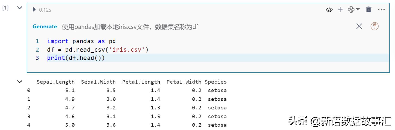 人工智能数据分析应用,数据分析中的人工智能应用
