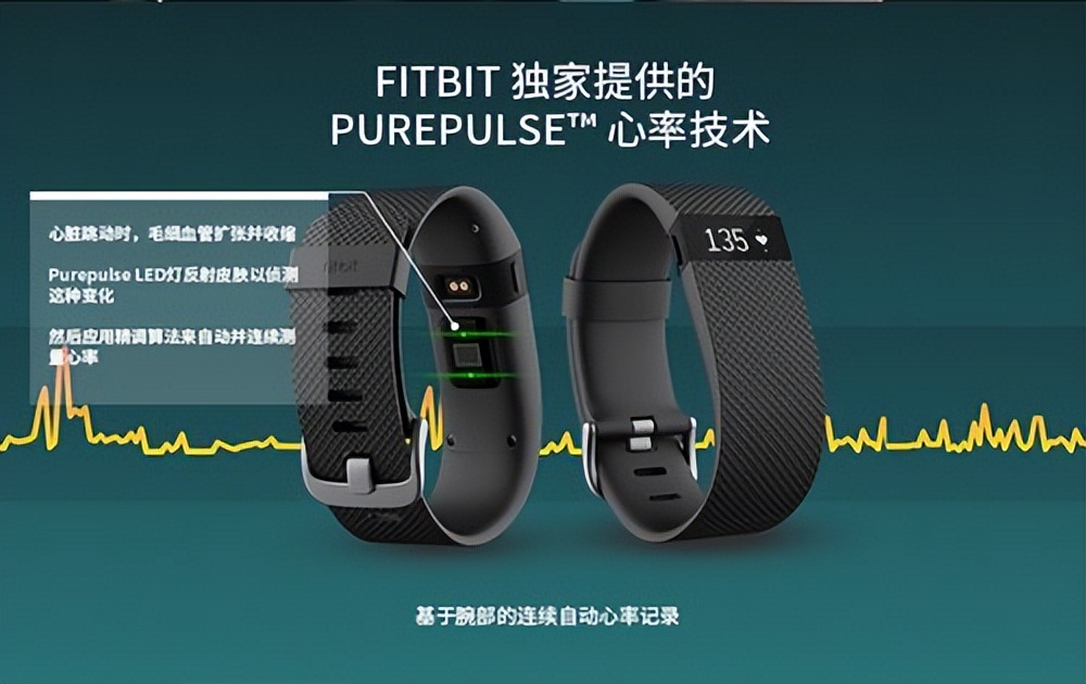 排名前十智能手环品牌推荐,最近几款比较流行的智能手环