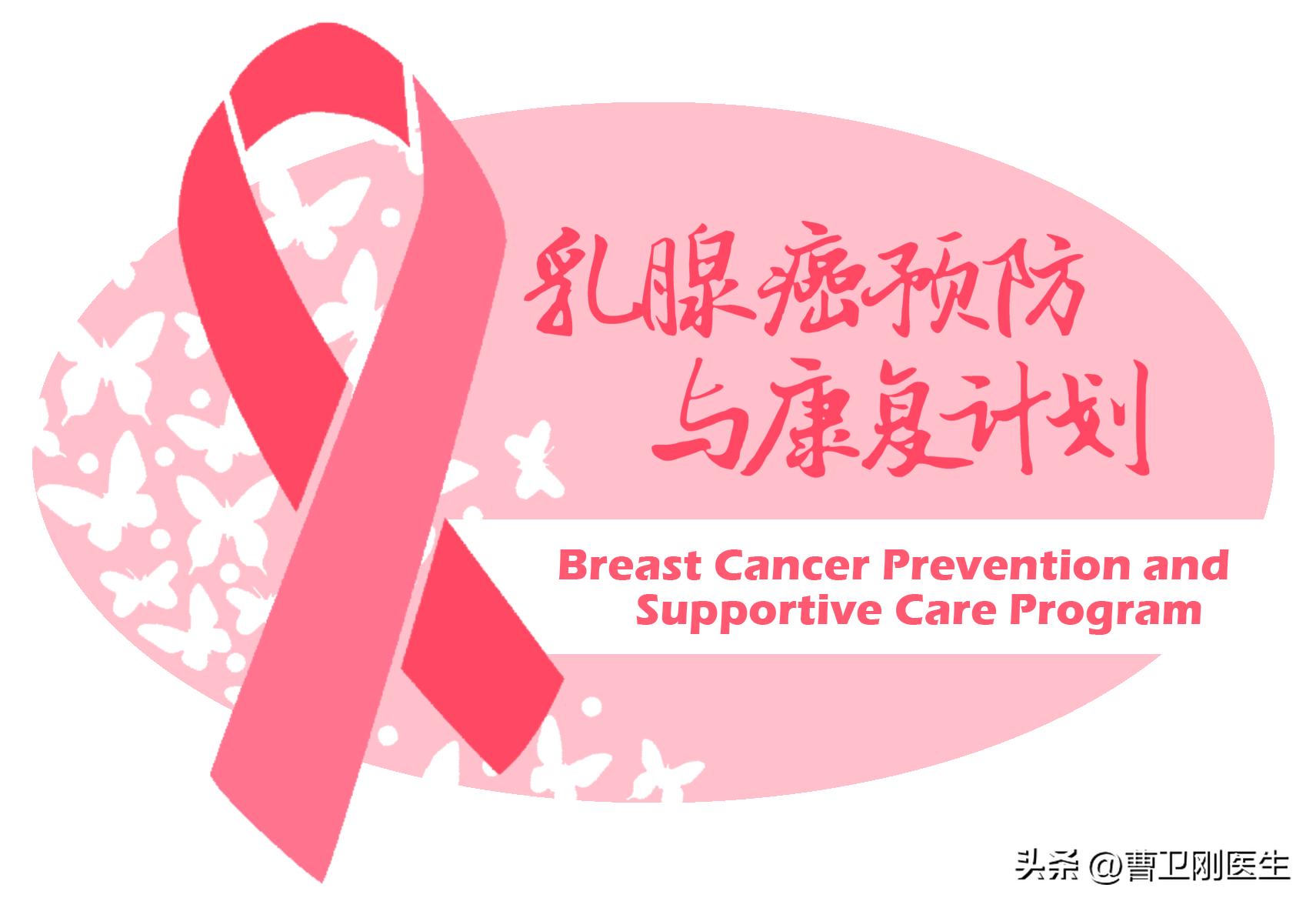 乳腺纤维腺瘤诊治指南,乳腺纤维腺瘤的分型