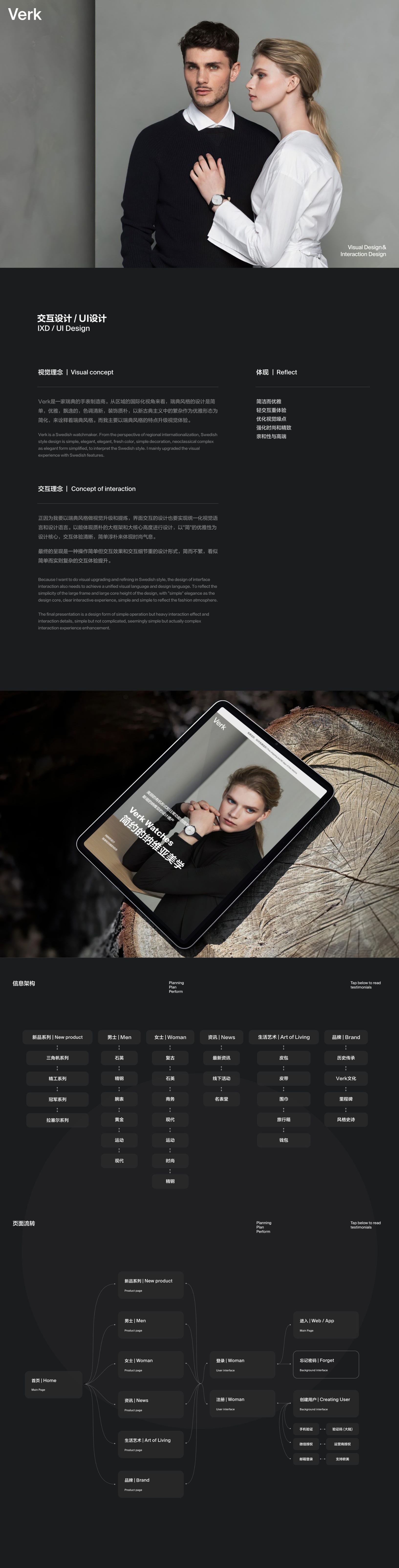 VERK手表跨境电商全案升级,瑞典风格体验