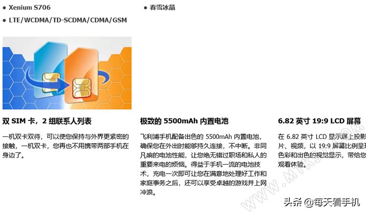 竟然装备了副屏！飞利浦S706现身官网，还拥有5500mAh电池