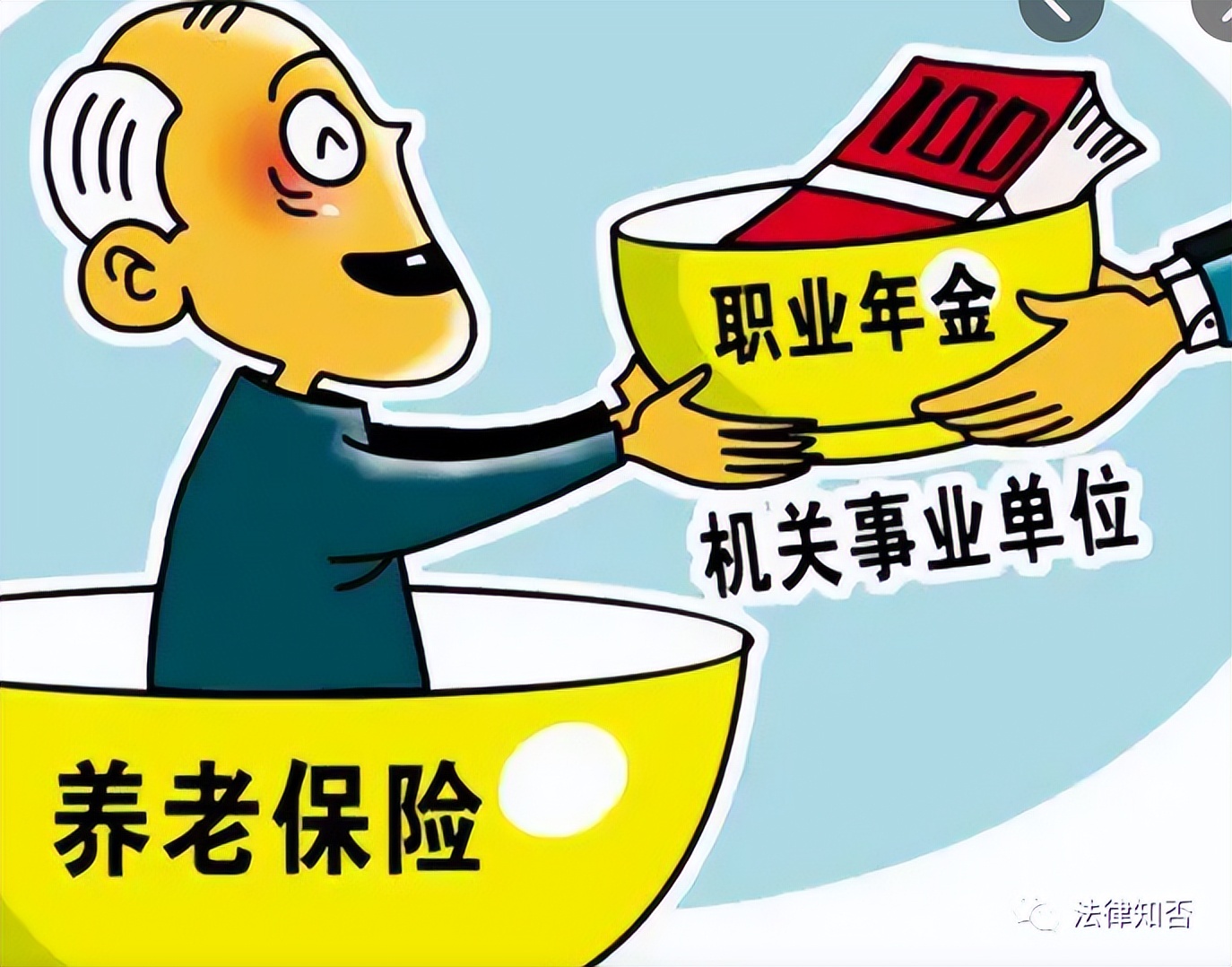 个人所得税｜商业保险、年金的个税优惠政策及税务处理