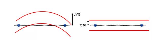 花湖G50大桥侧翻事故调查报告,湖北花湖互通高架桥侧翻检测方案