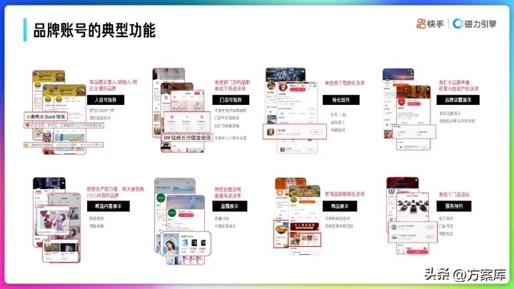 营销策略运营快手,快手营销策划案主题