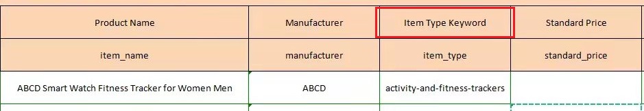 亚马逊更改类目节点被拒绝怎么办,类目节点错了可以更改吗