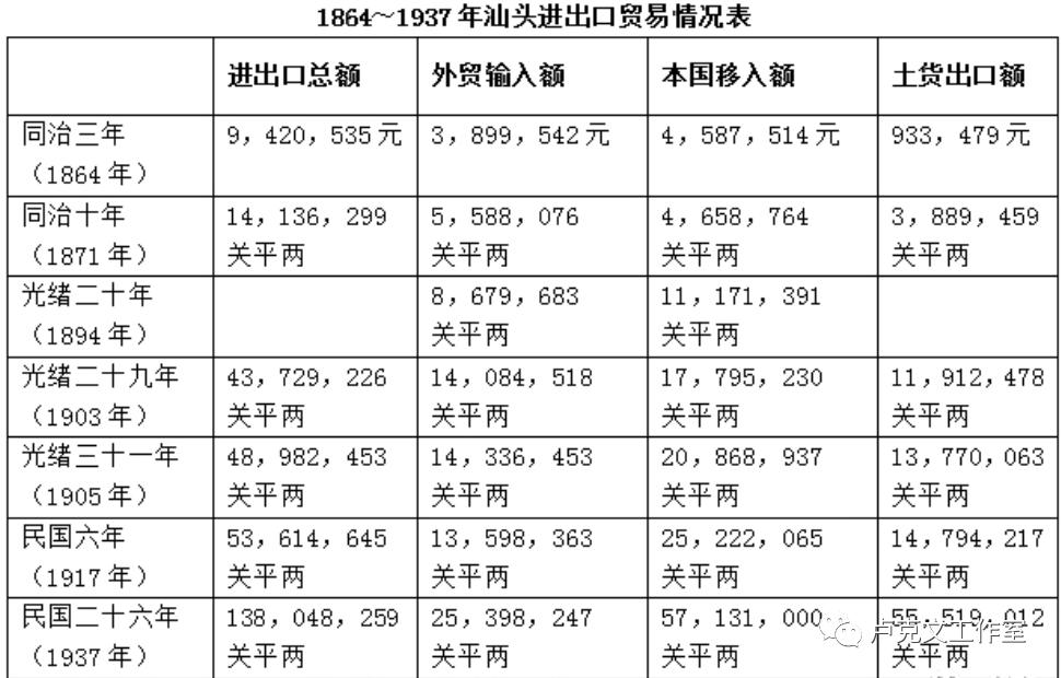 岭南丹霞粤西篇,丹霞岭南潮汕篇下