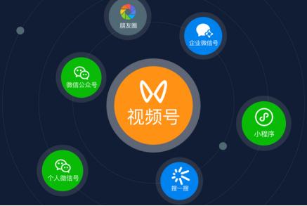 微信公众号新规,微信公众号目前还适合做吗