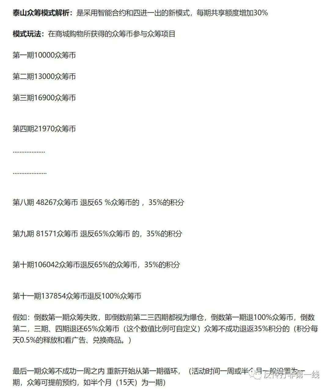 仿盘“泰山众筹”模式，文东有机谷改头换面曼地有机谷