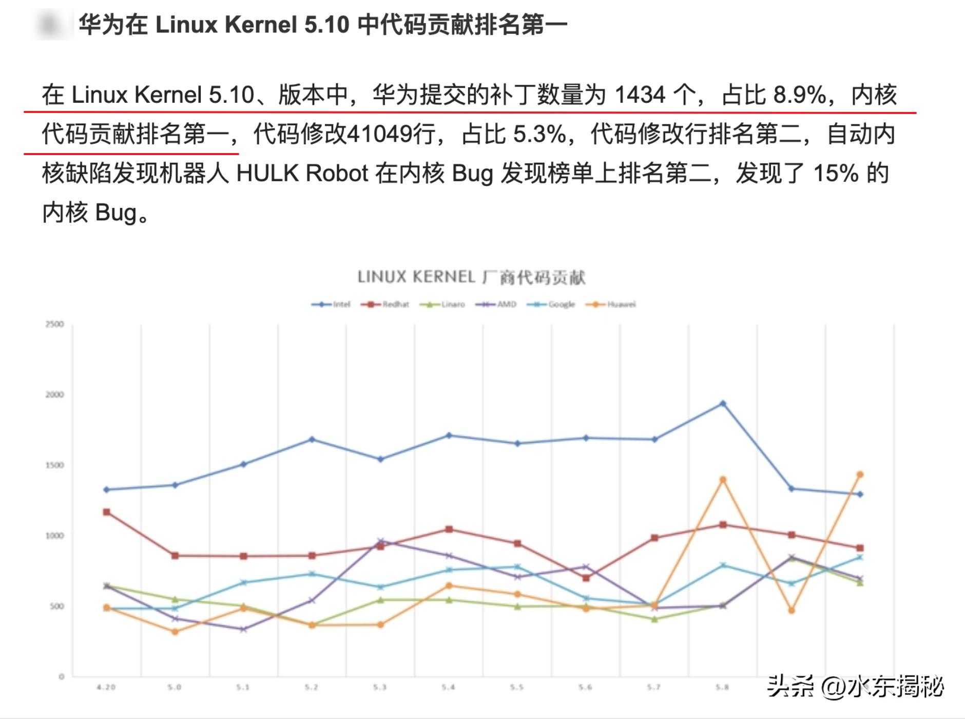 谷歌系统和鸿蒙os,谷歌关闭安卓会影响鸿蒙系统吗