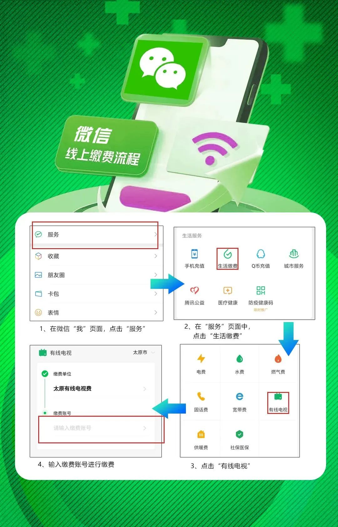 「收藏」足不出户，太原有线线上缴费操作指南