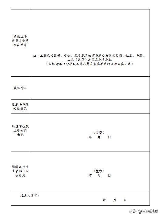 崇信县事业单位资格审查公告,崇信县最近公开选调人员公示