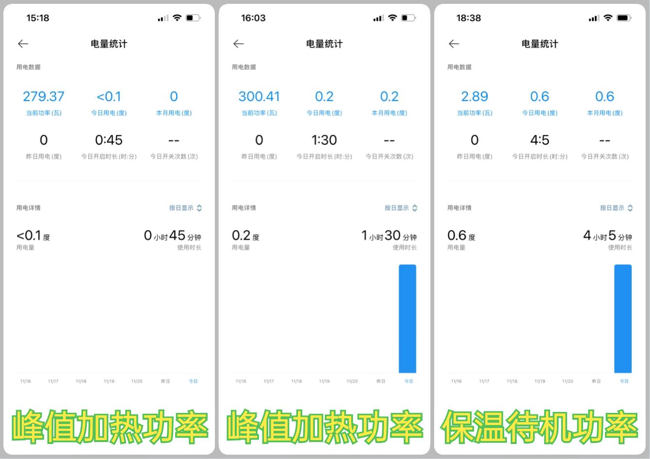 暖床水暖毯,地暖垫取暖测评