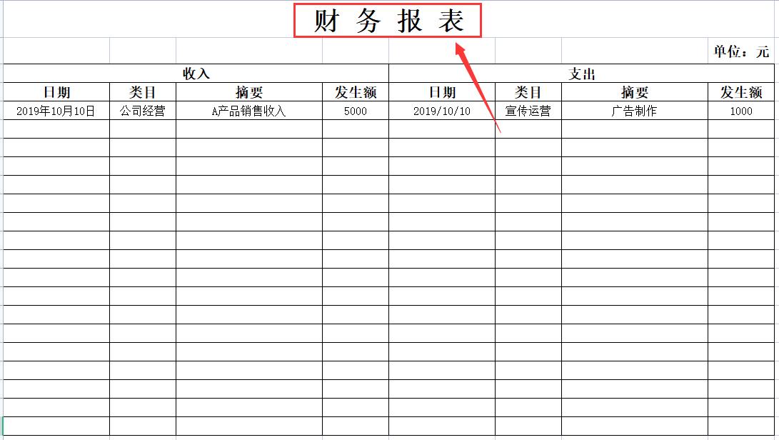 财务报表可视化数据图表操作方法,excel财务数据分析可视化报表