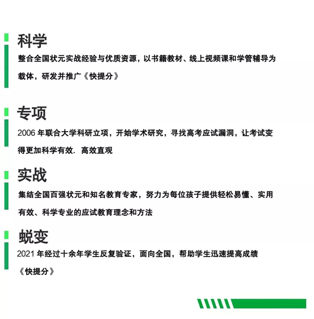 快提分是如何提分的?为什么提分快?总部在哪?怎么联系?