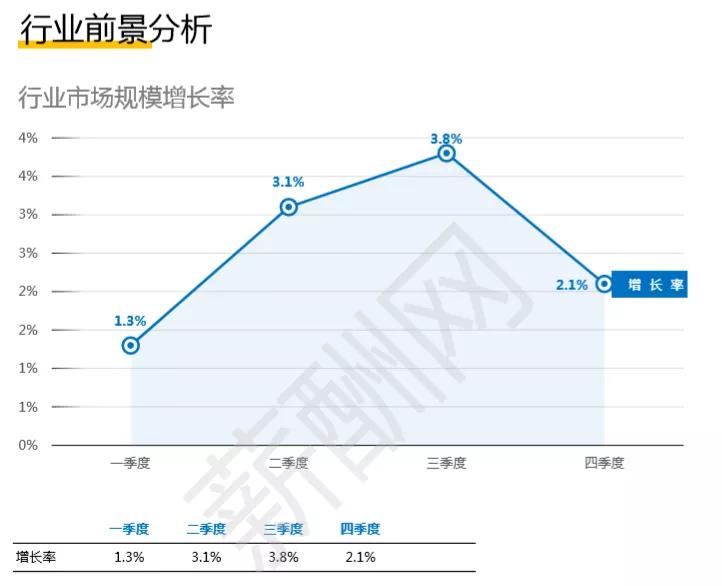 汽车轮胎利润排行榜,汽车轮胎行业赚钱吗