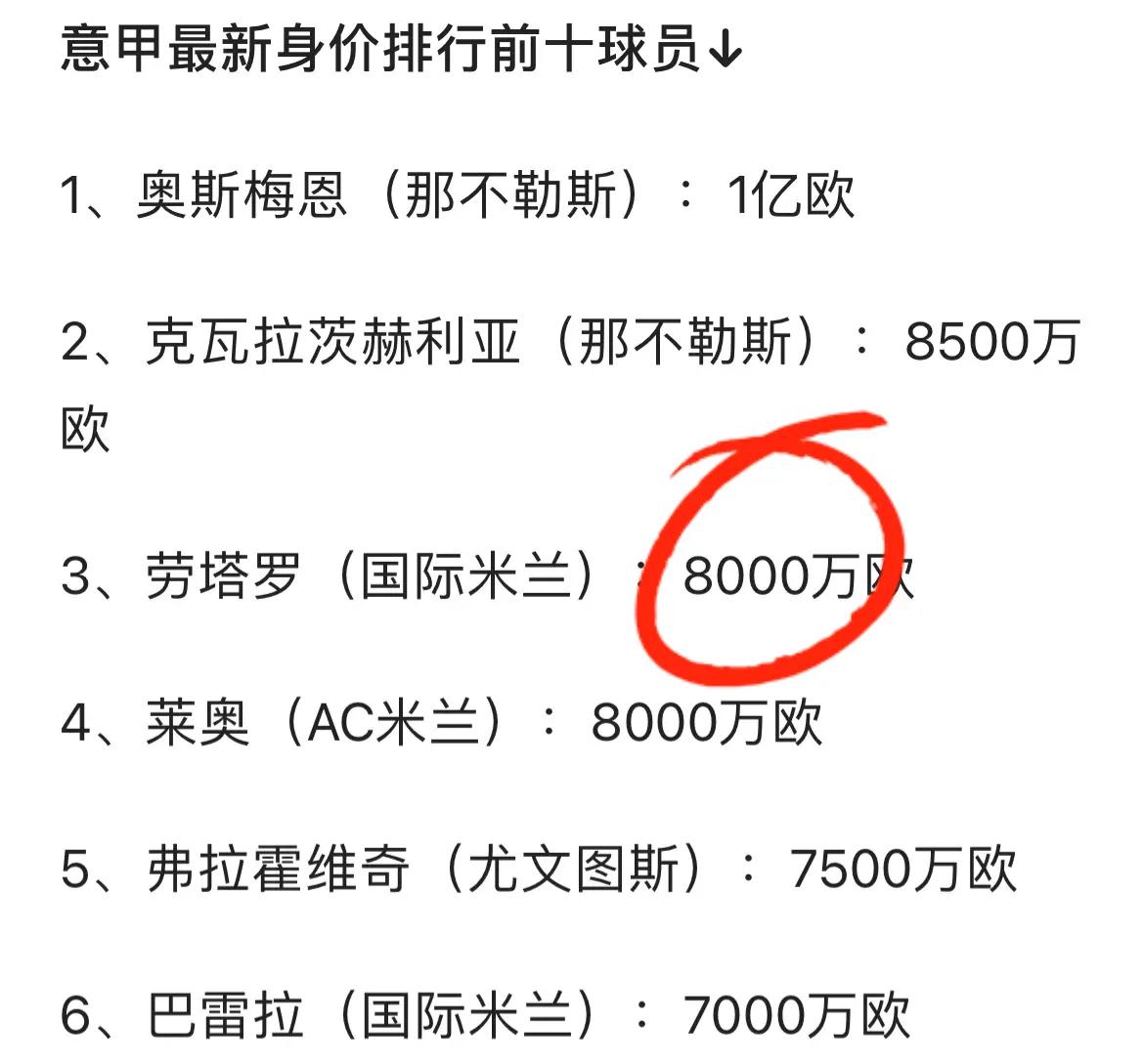 皇马引援罗德里戈,皇马引援哈弗茨