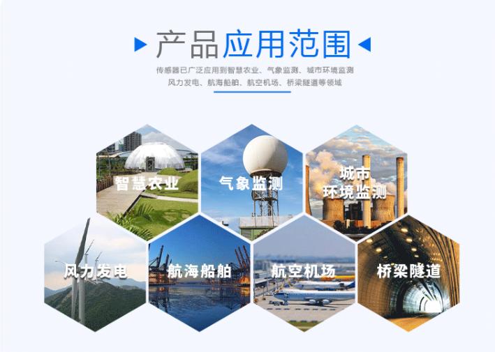 二氧化碳传感器作用功能介绍,二氧化碳传感器安装位置