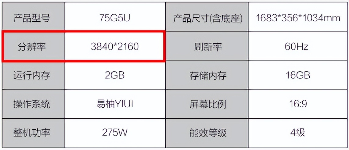 分辨率和画质谁最影响观感,屏幕分辨率和画质