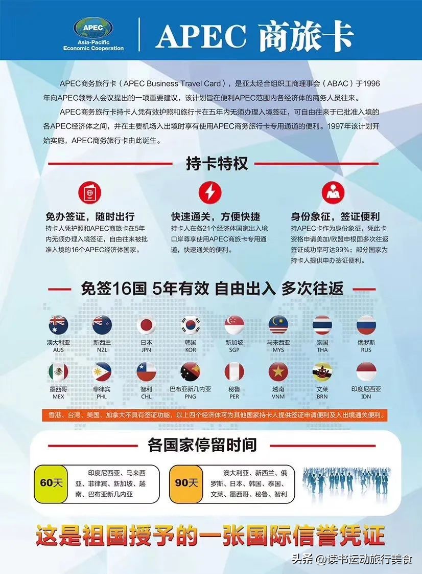 什么是apec商务旅行卡,apec商务旅行卡如何查询
