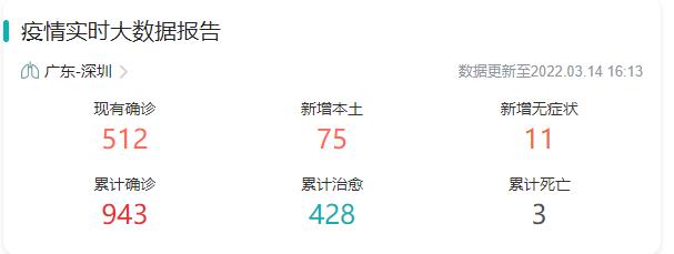 东莞电子厂疫情情况,深圳疫情富士康停工了吗