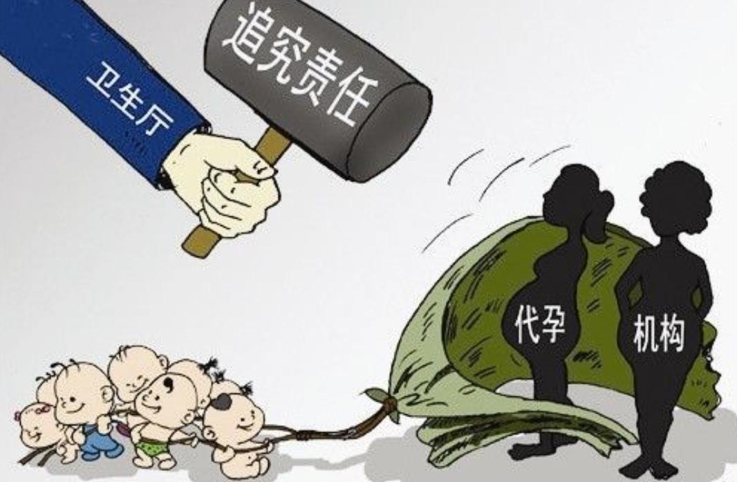 代孕法律是什么意思,代孕在中国属于违法行为吗