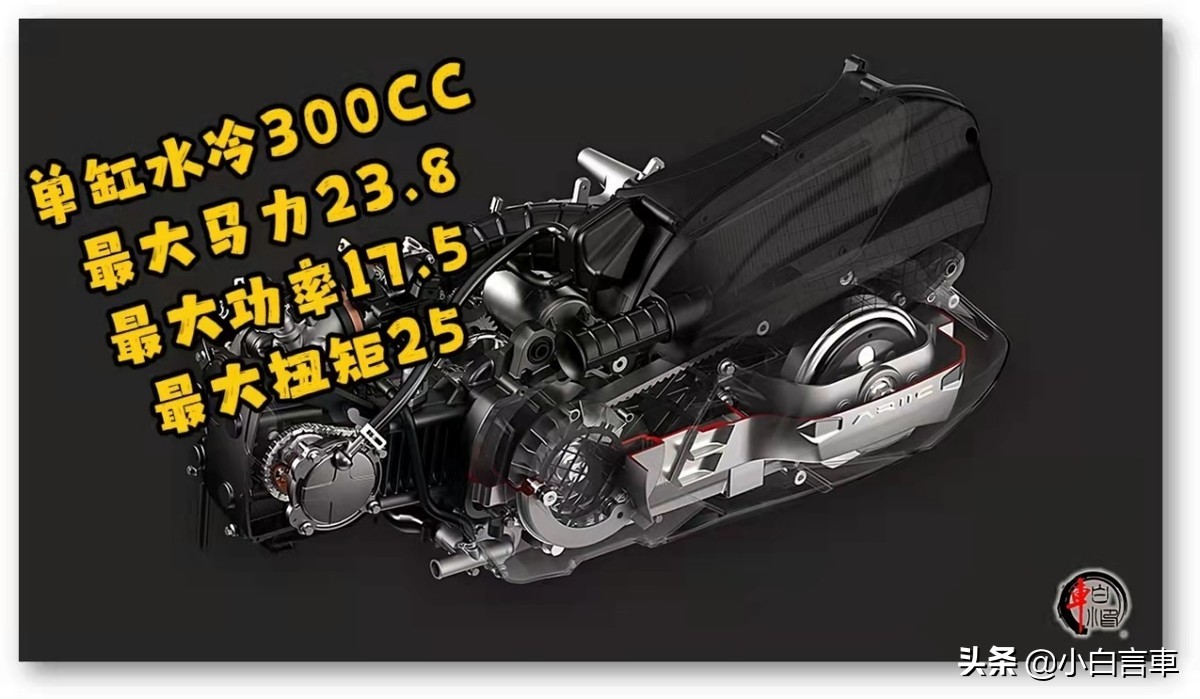 城市通勤摩托车推荐无离合,都市通勤摩托