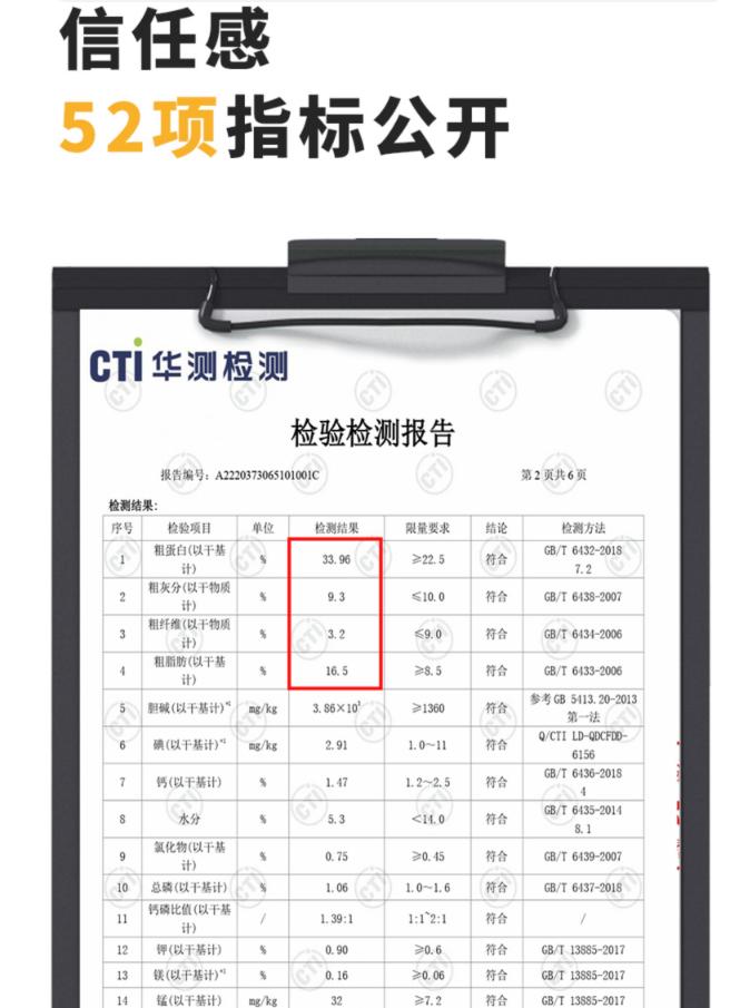 宠率狗粮全系列测评，值不值得买？