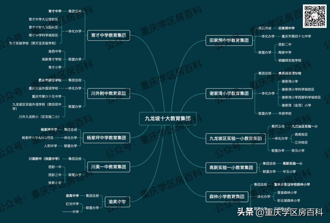 谢家湾小学本部和分校区别,谢家湾小学老校区和华润校区