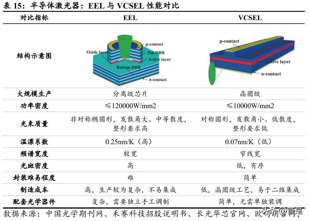 福晶科技最新视频,福晶科技的晶体技术含量高吗
