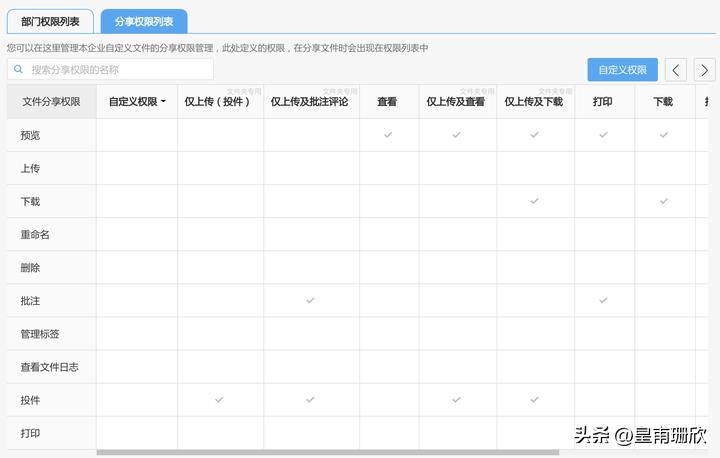企业网盘里的源文件怎么下载,如何利用百度企业网盘