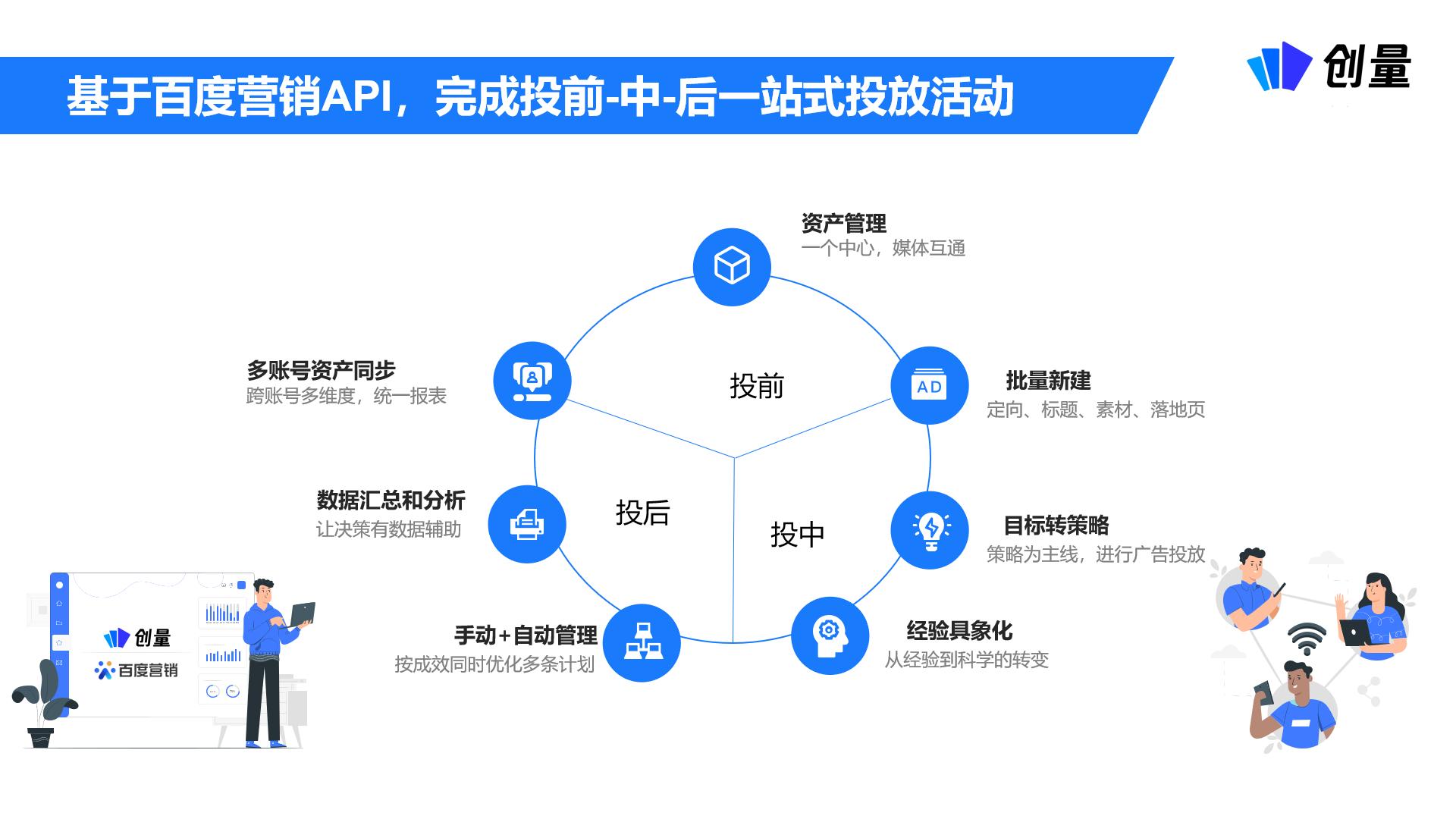 创量荣获“百度营销技术服务商”称号,与百度共建信息流投放生态