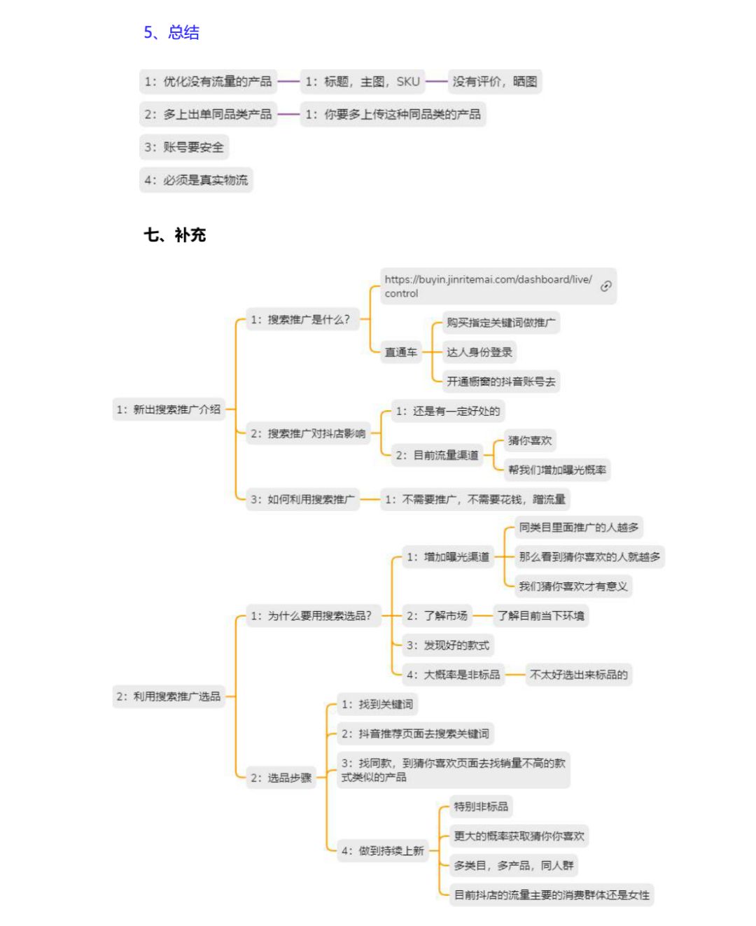 抖音小店运营思路与方法,抖音小店运营靠谱吗