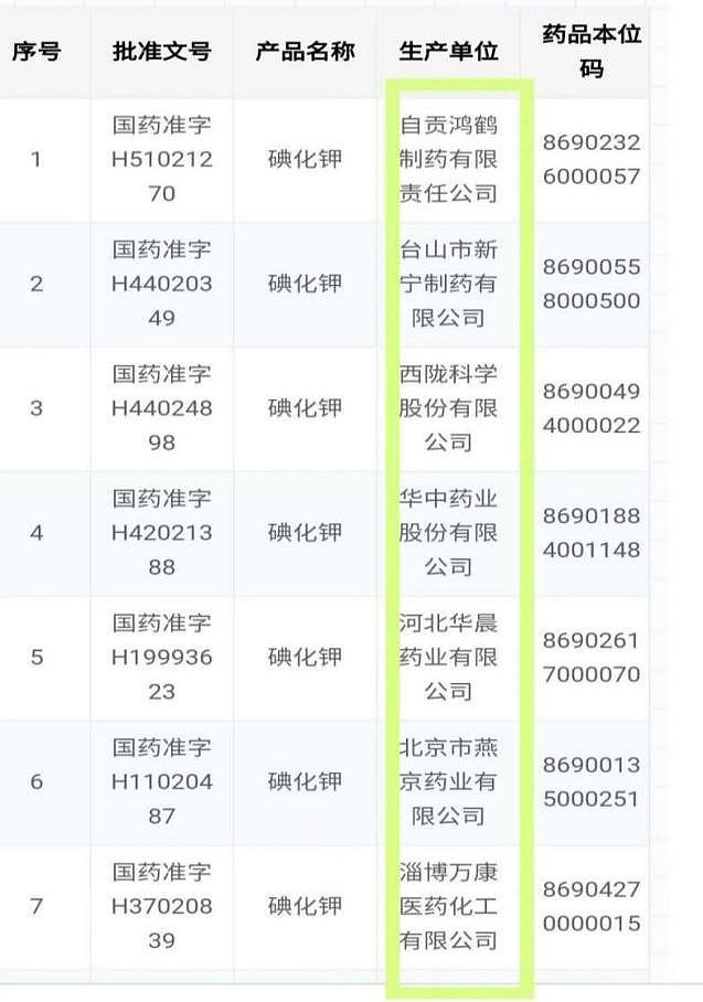 日本核辐射概念股,日本排核废水概念股