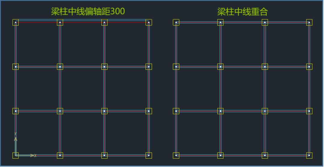 梁柱偏心时，节点核芯区在程序中是如何验算的？