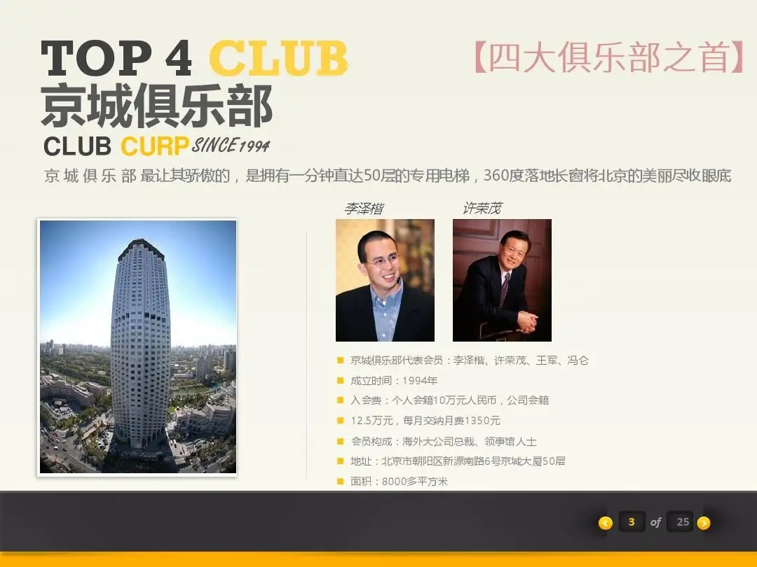 北京顶级的四大会所,北京四大会所是啥