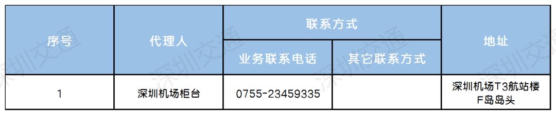如果坐飞机遇到这种事怎么办,坐飞机不注意这些可能你就没命了
