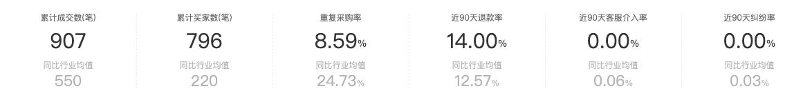 10大眼镜镜片品牌排行,值得推荐的眼镜网店