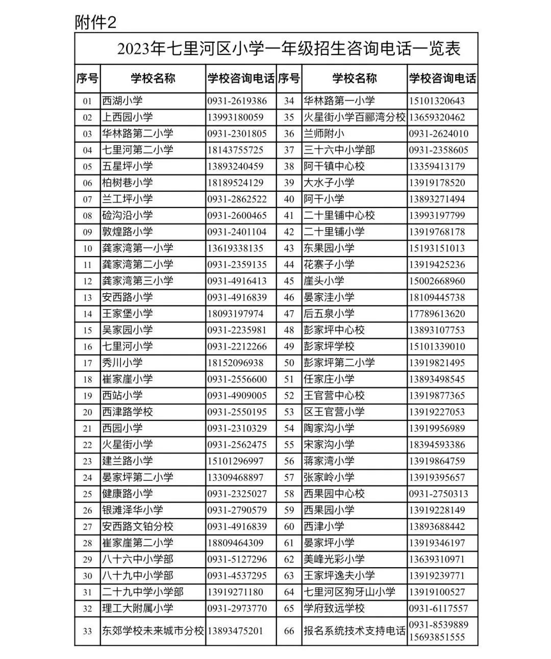 兰州城关区幼升小政策最新规定,2025年兰州幼升小最新政策