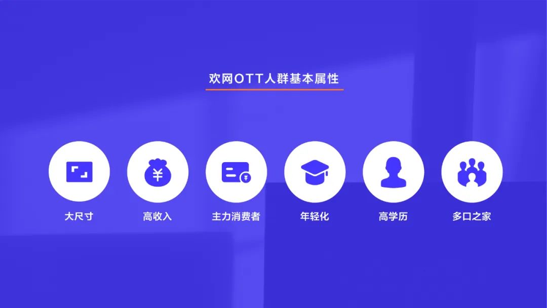 欢网携手群邑智库探究NEWTV商业潜力与营销战术