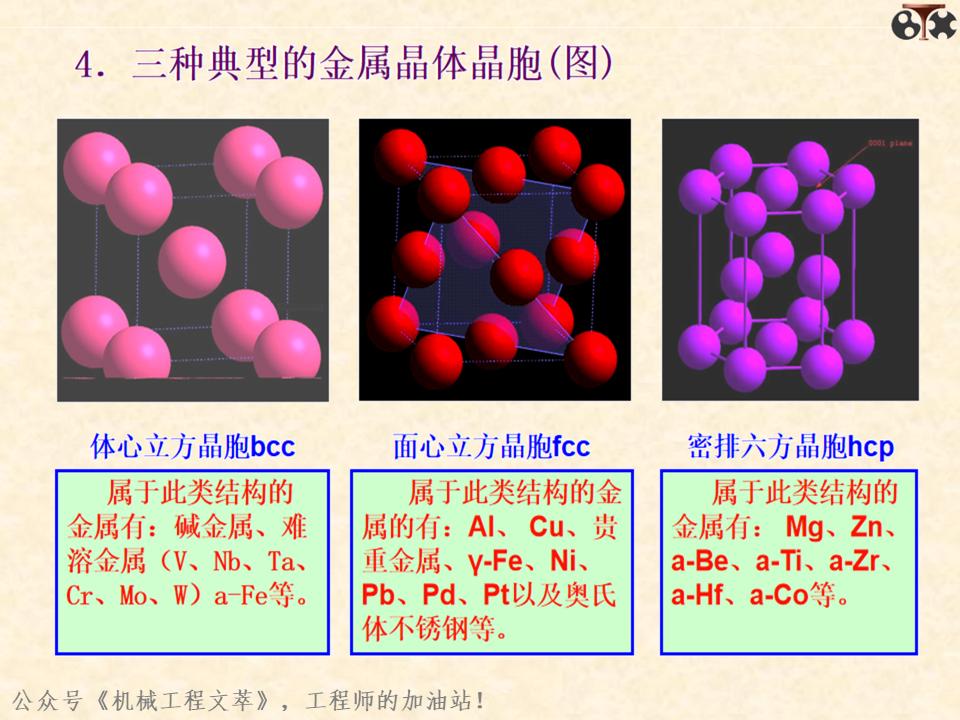 金属材料内部结构,金属结构制造