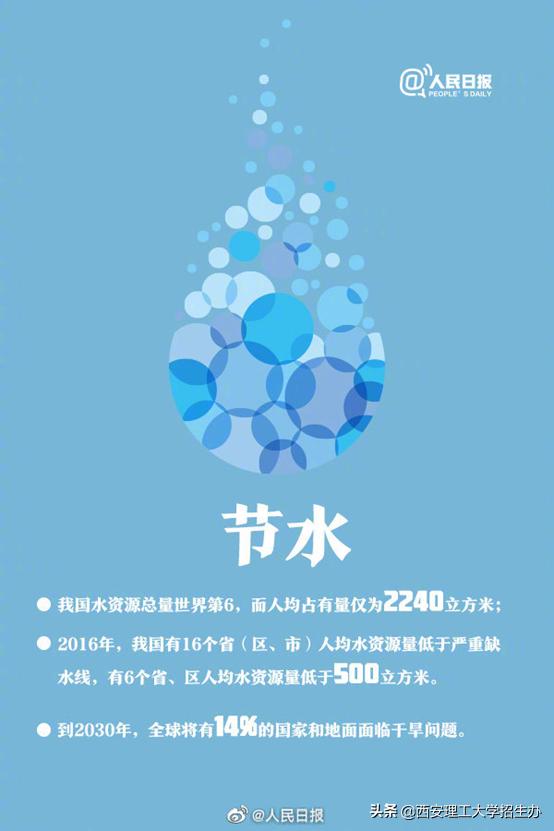 高校绿色学校创建工作总结,绿色学校创建行动方案四川高校