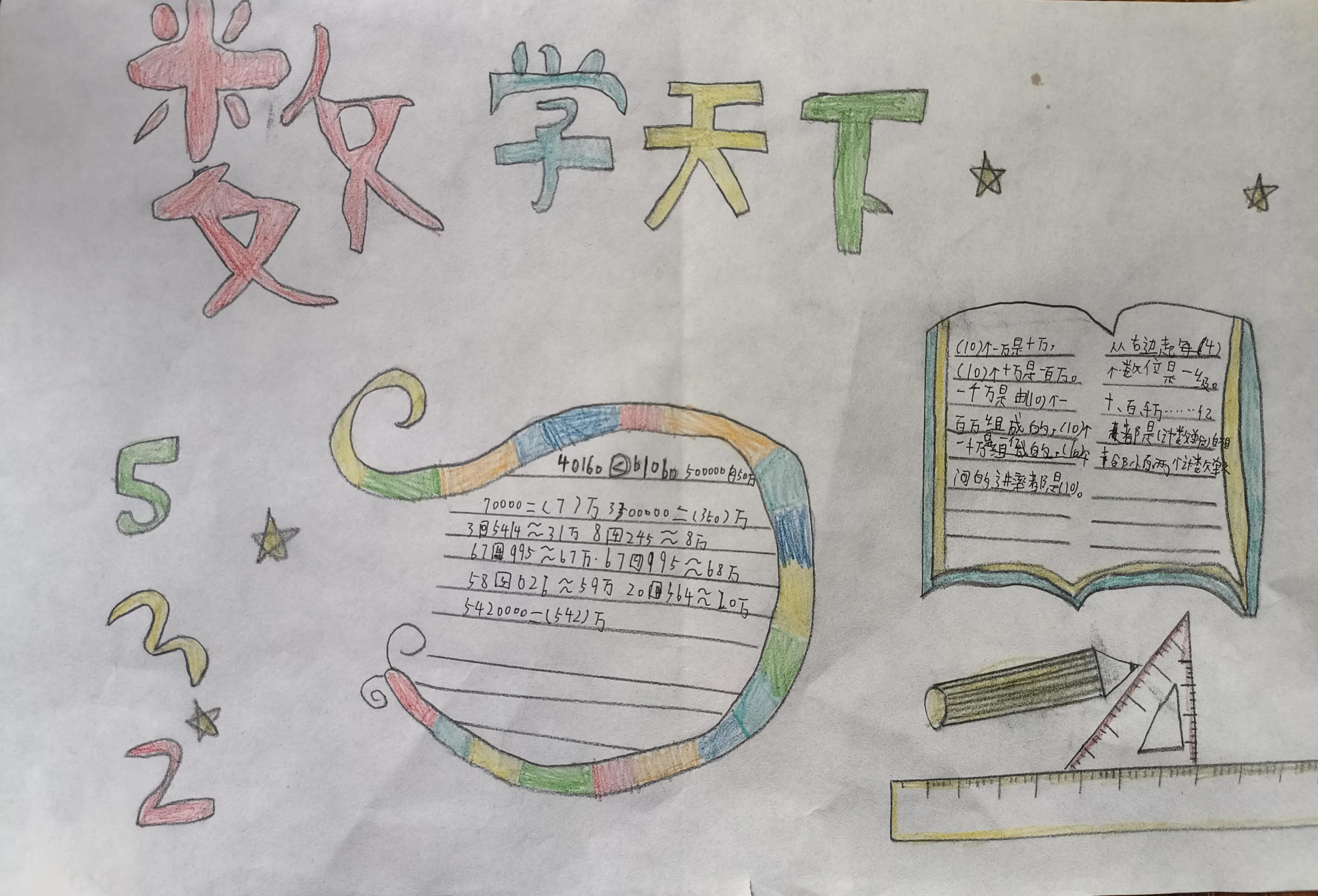 秋分手抄报粘贴画,五一手抄报粘贴画