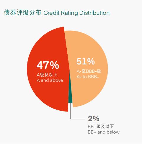 富通匠心传承收益演示表,富通盛世传家宝分红险