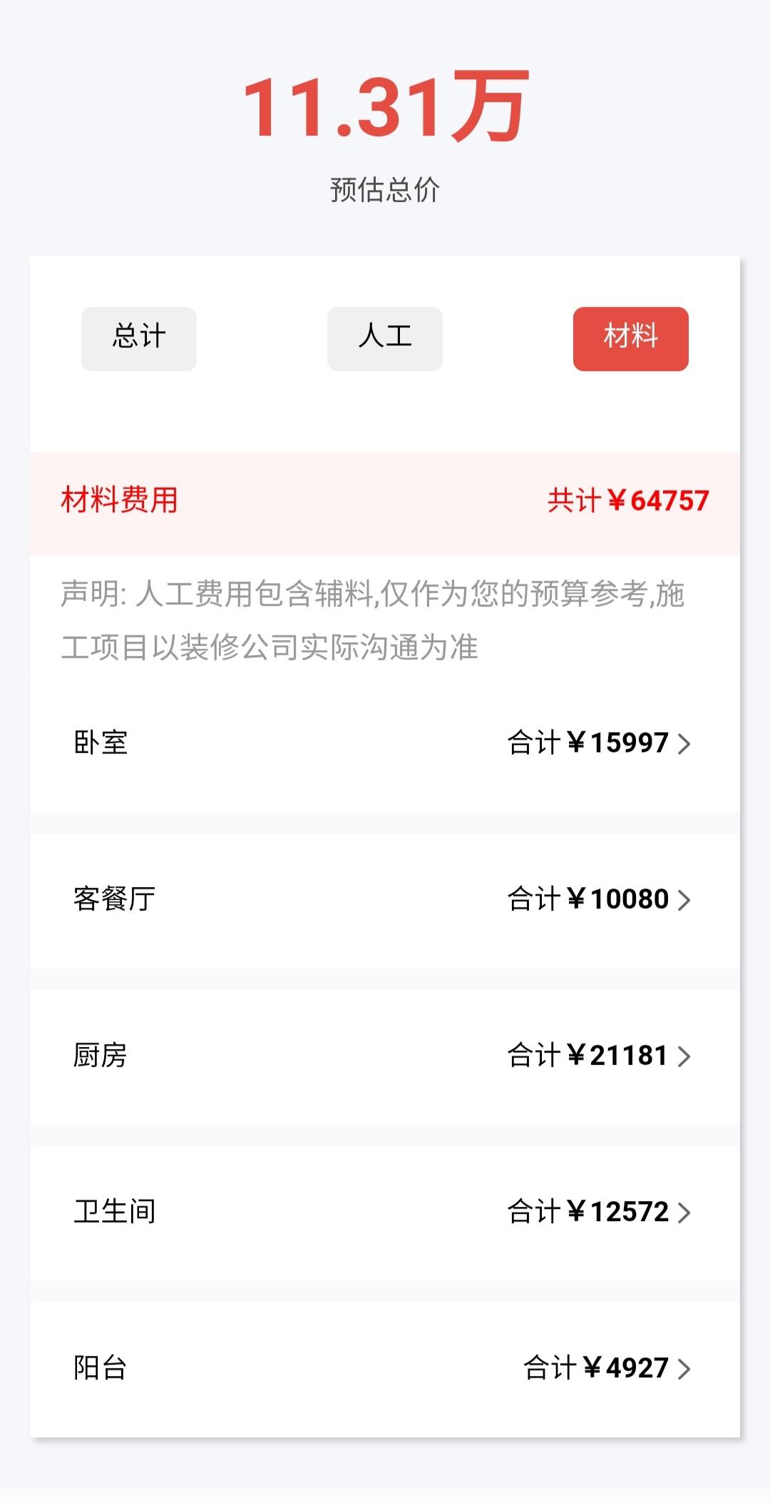 300平方别墅装修费用预算,800平别墅装修费用清单明细表