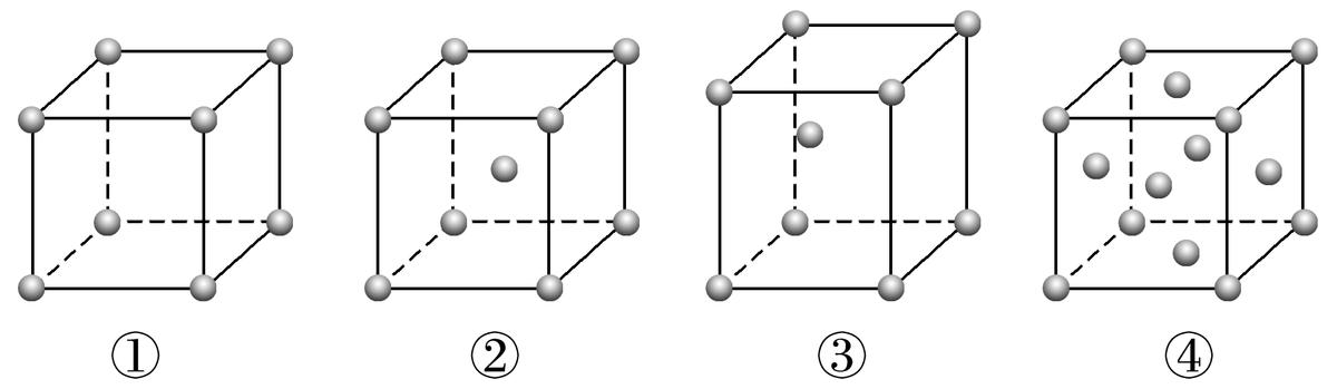 晶胞的计算均摊法题目,均摊法计算晶体密度
