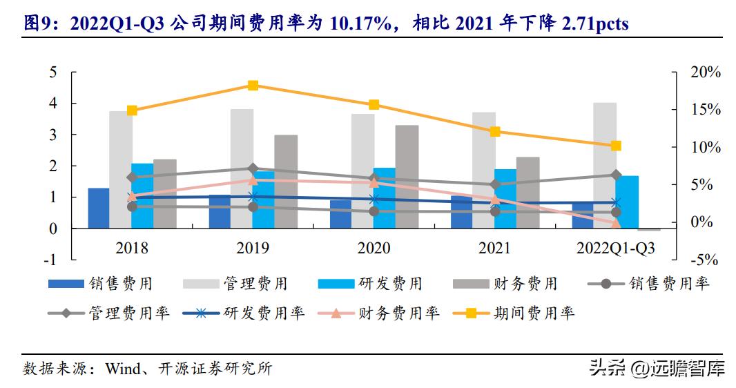 中国农药龙头,生物源农药龙头企业