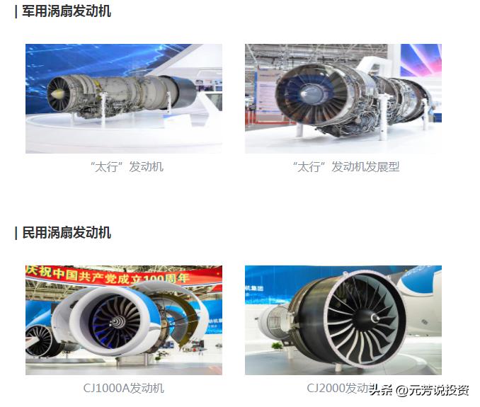 中国十大军工集团有限公司,中国十大军工集团总部所在地