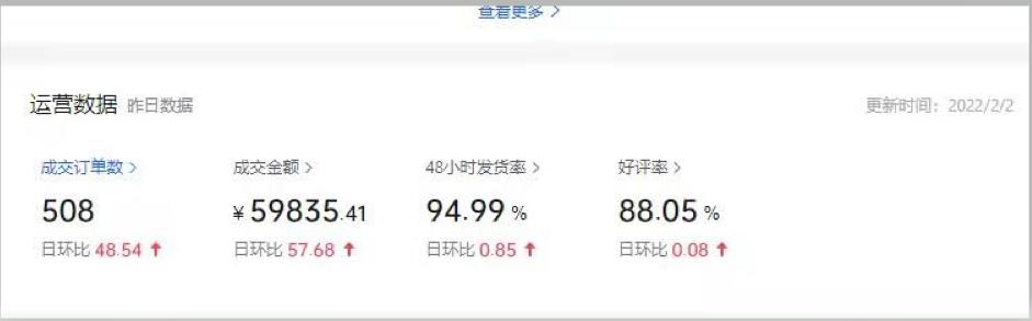 开抖音小店怎么经营起来赚钱,开抖音小店开店流程