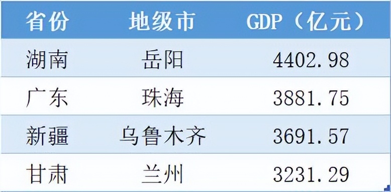 昆山努力打造高质量发展什么环境,持续改善昆山生态环境