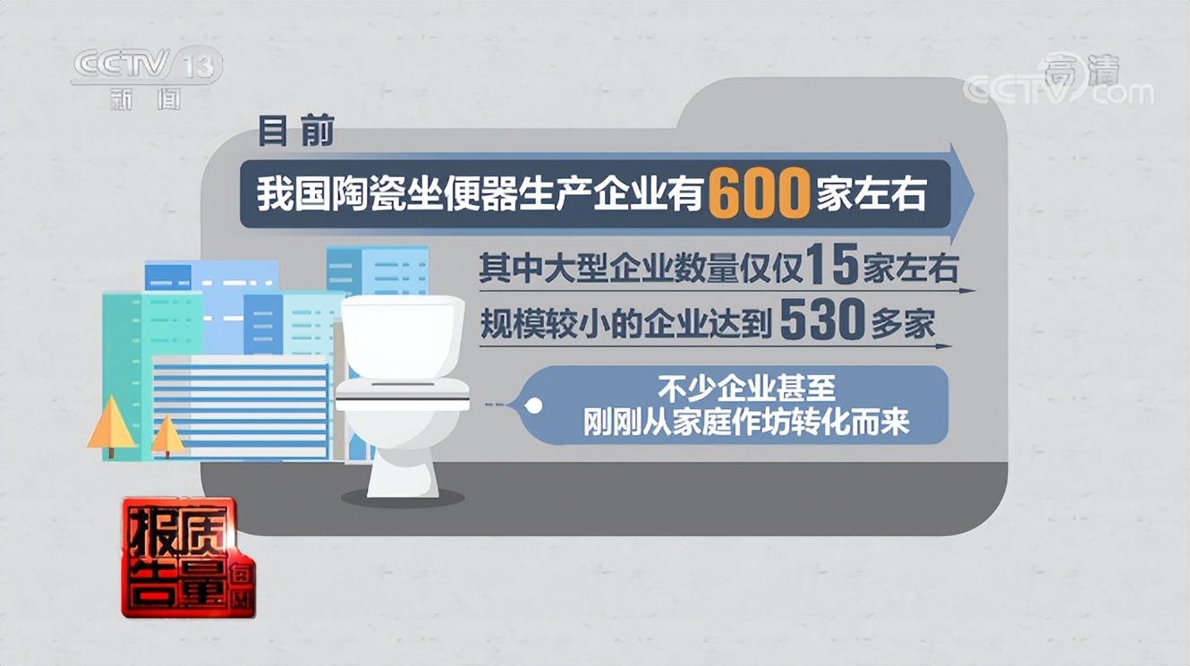 摩恩马桶不合格,摩恩马桶为啥是不合格产品